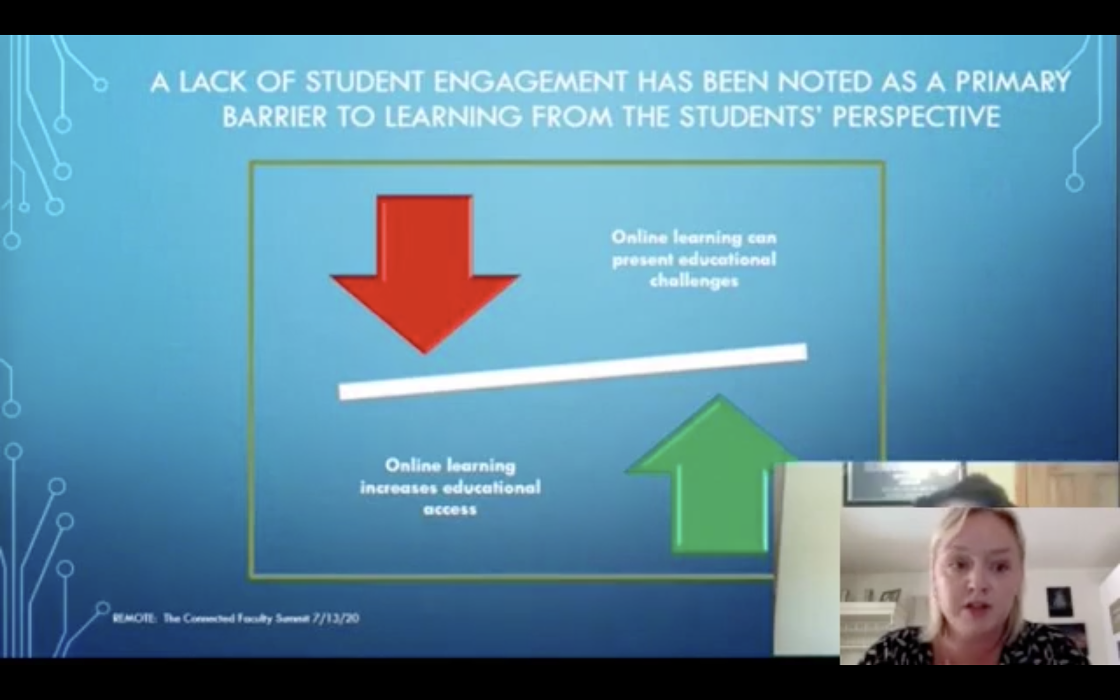 Transform Engagement Interaction and Online Course Design thumbnail