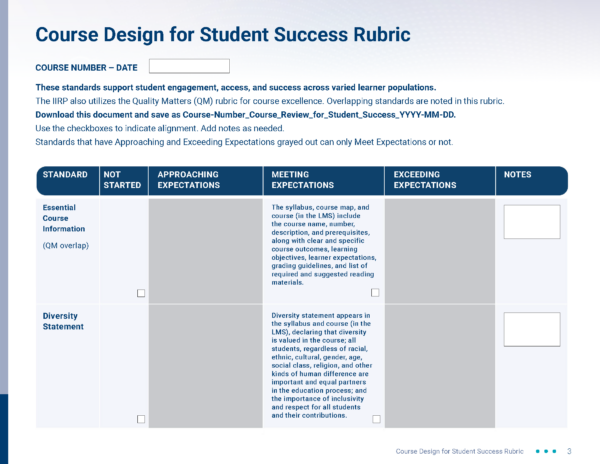 Student Success Rubric page with standards for student success and columns for meeting expectations and notes.