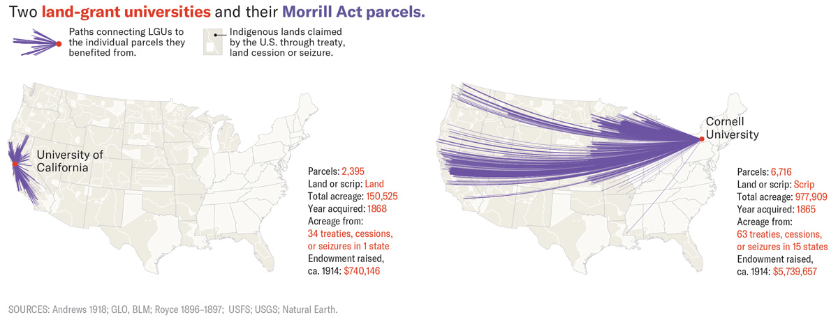 morrill act parcels map